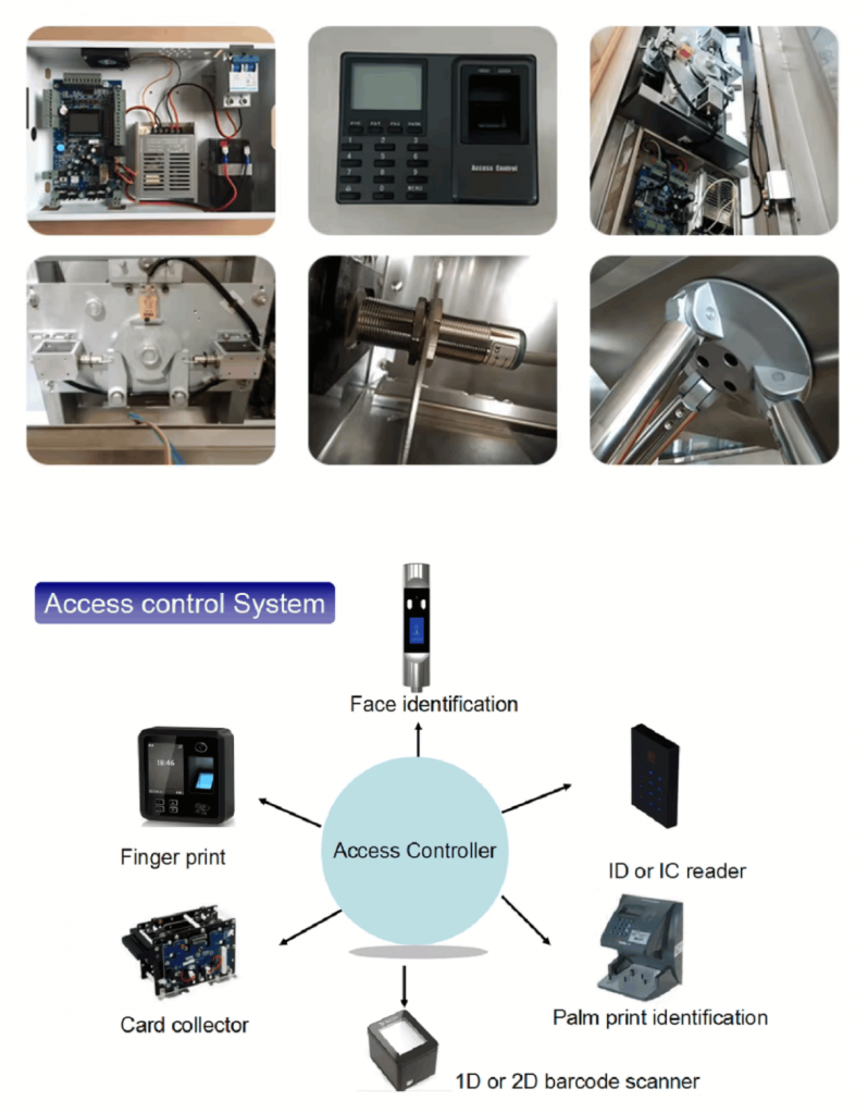 Automatic Bridge Tripod Turnstile